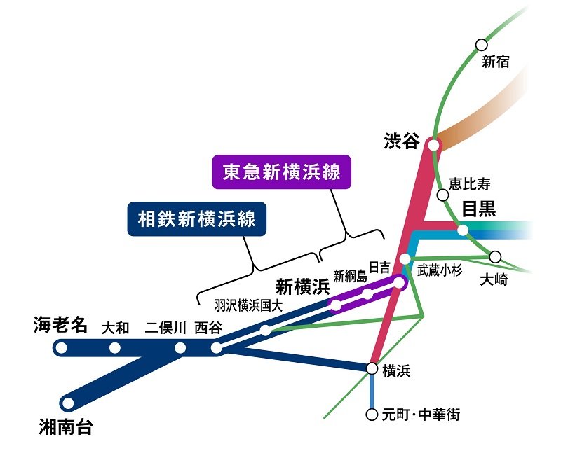 相鉄新横浜線・東急新横浜線が、3月18日に開業！
