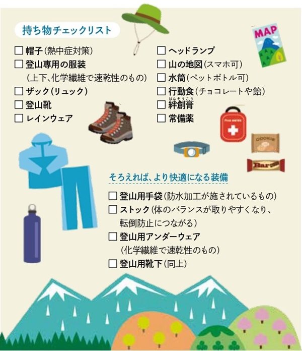 持ち物チェックリスト.jpg