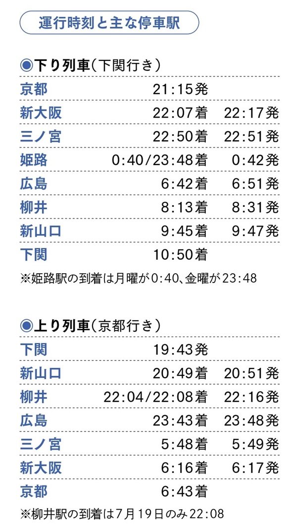 運航時刻と主な停車駅.jpg