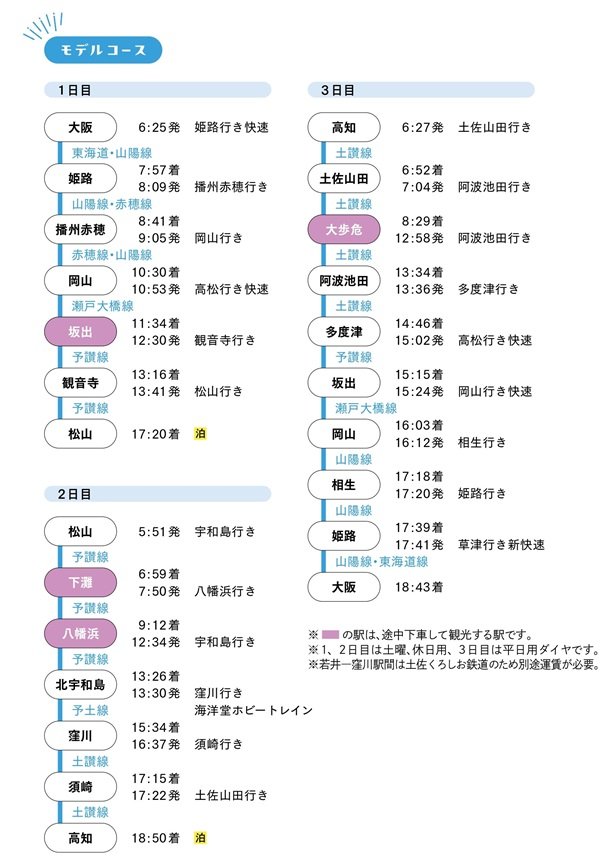 モデルコース.jpg