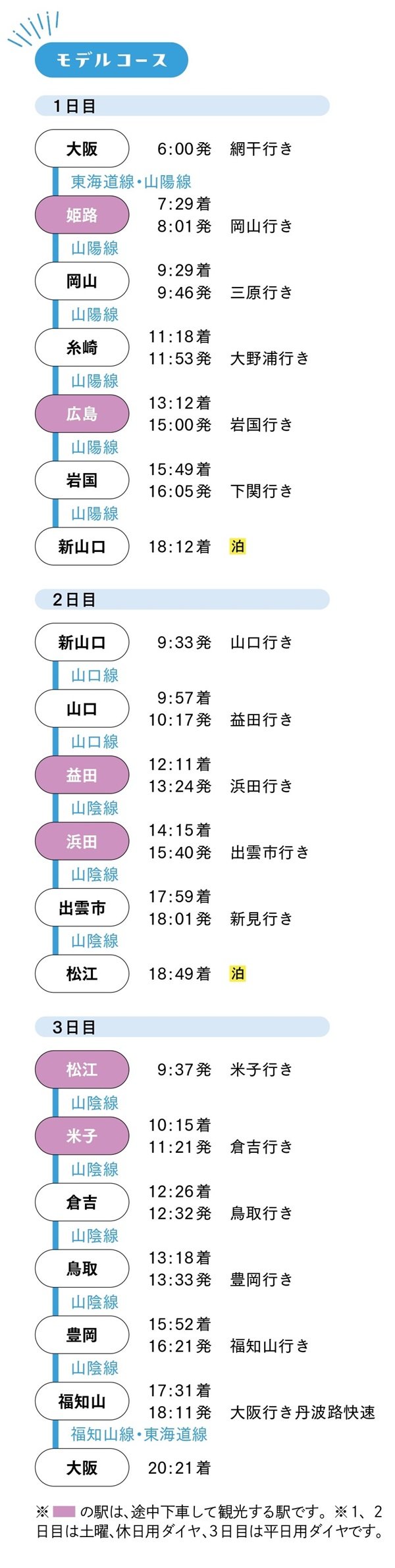 z040-041_山陽山陰_page-0001.jpg