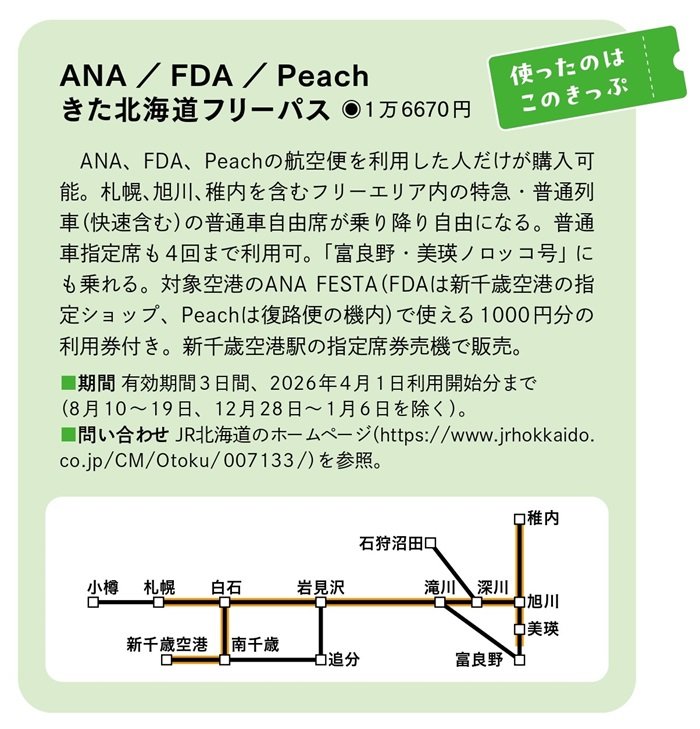 使ったのは.jpg