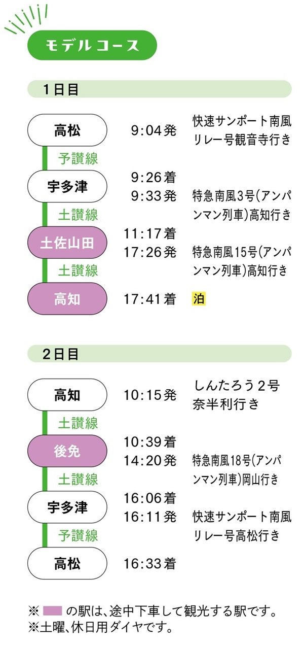 モデルコース.jpg