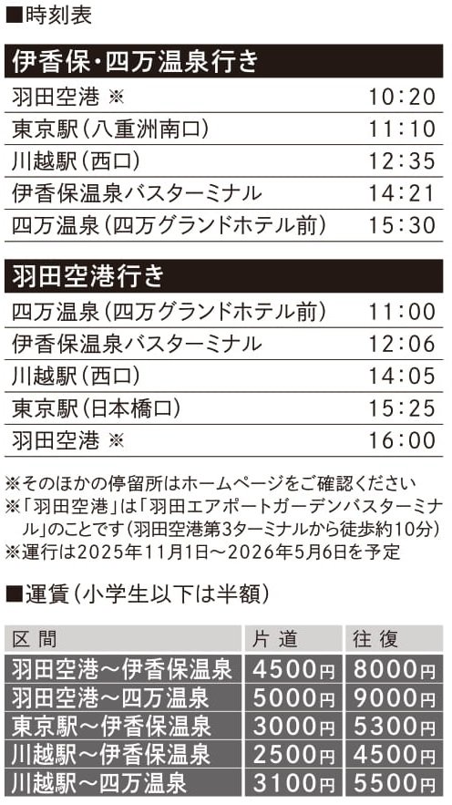 時刻表