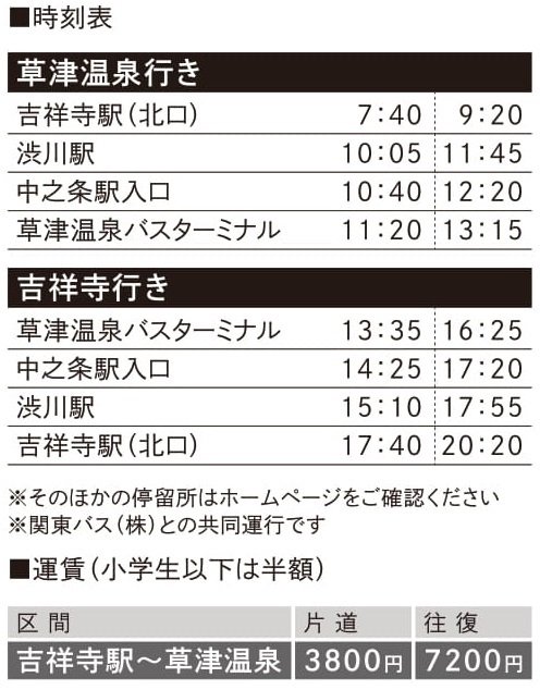 時刻表