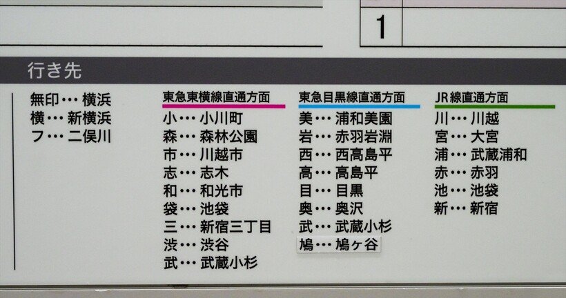 ・③3 03-03_二俣川駅上り方面時刻表行き先凡例 - コピー.jpg