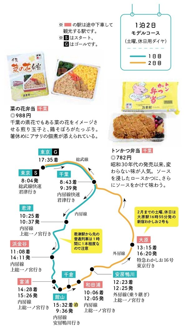 モデルコース.jpg