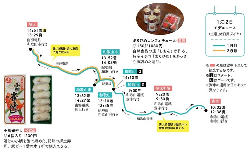 モデルコース_和歌山.jpg
