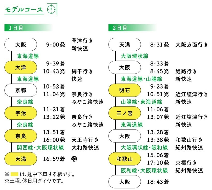 モデルコース.jpg