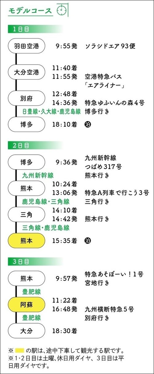 モデルコース_border (3).jpg