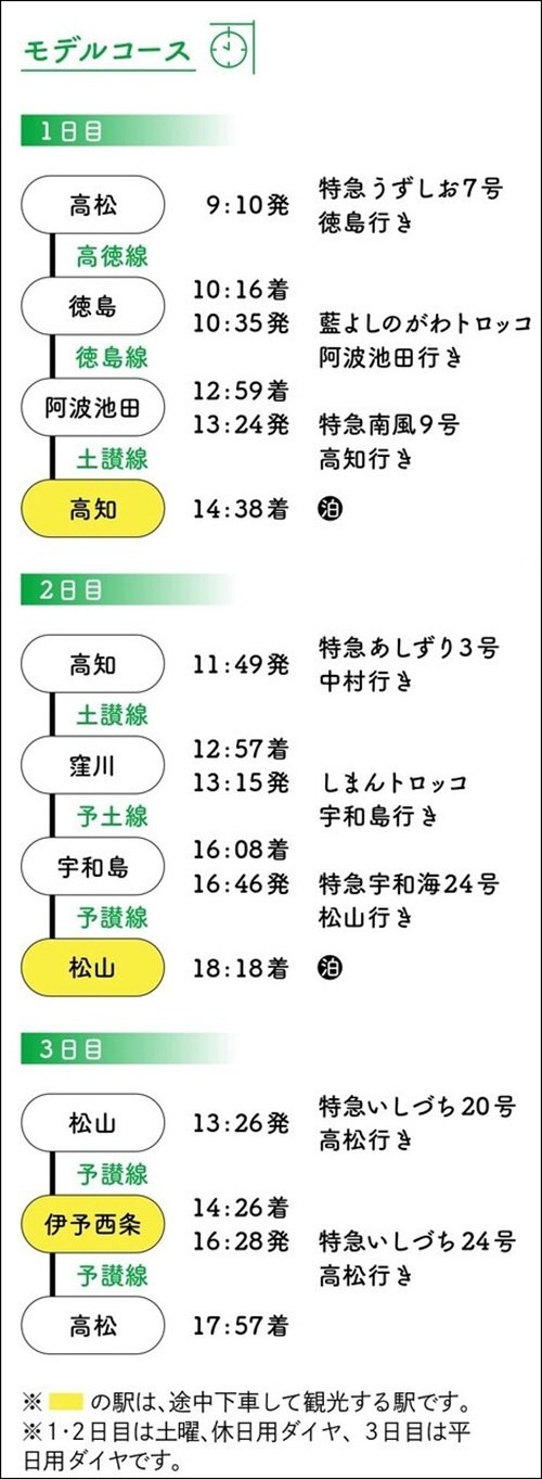 モデルコース_border (1).jpg
