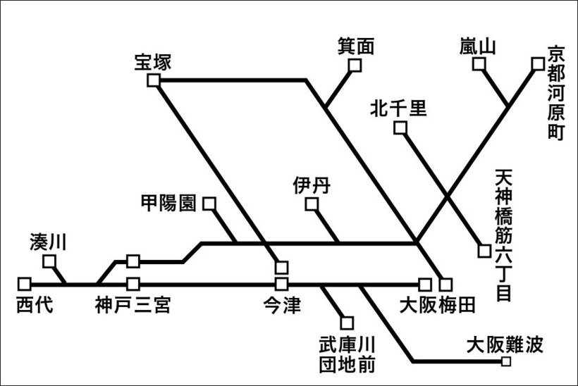 ⑩阪急阪神_border.jpg
